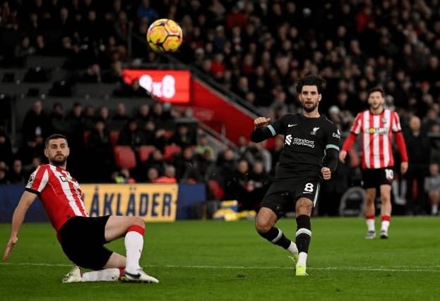 Vzestup Liverpoolu dramaticky změnil boj o titul v Premier League
